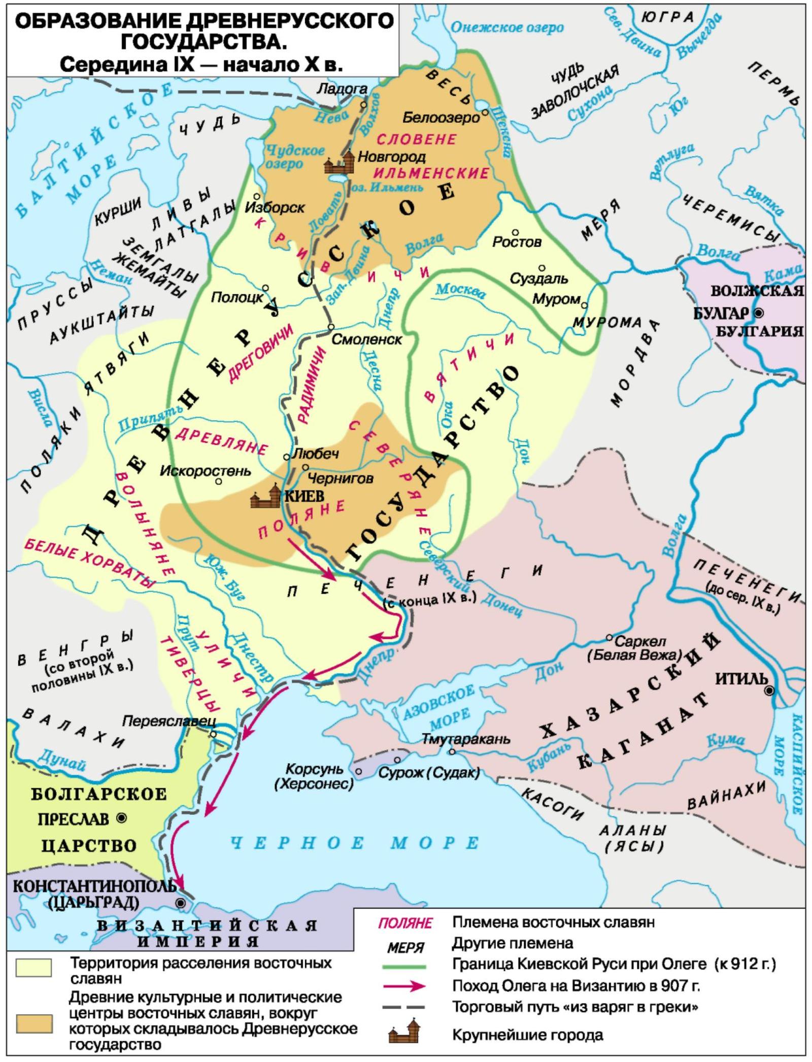 Объединение Киева и Новгорода князем Олегом (882 г.)