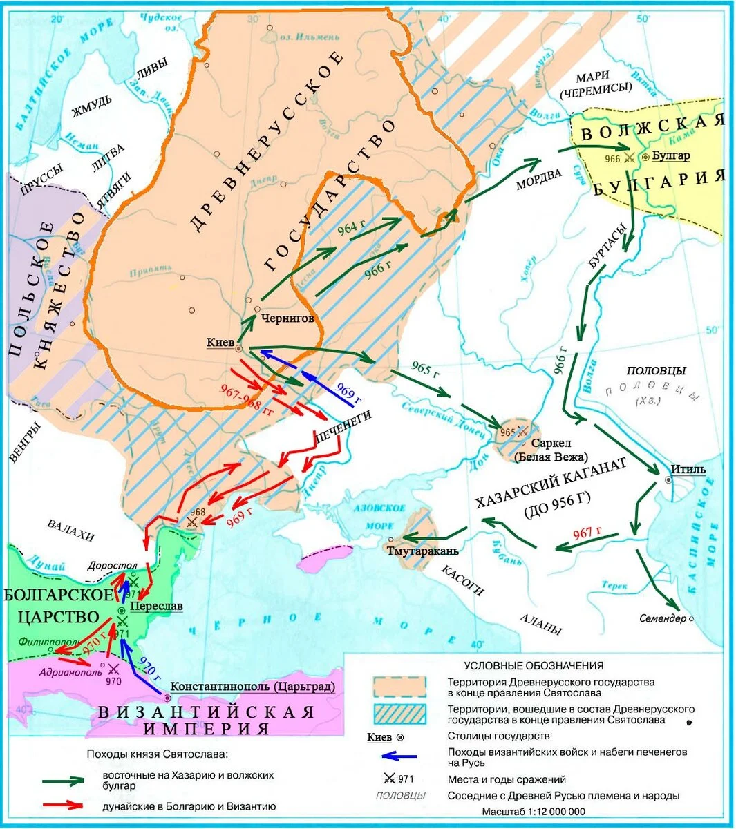 Война с Византией 970–971 гг.